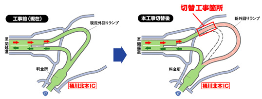 工事概要のイメージ画像