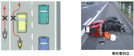 事故事例(2)のイメージ画像