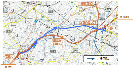 迂回路のイメージ画像