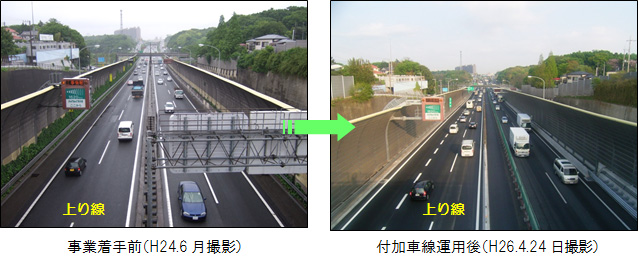 Image of the situation after the operation of additional lanes (near Takashina-cho, Wakaba-ku, Chiba)