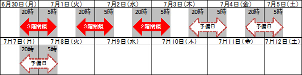 日時のイメージ画像