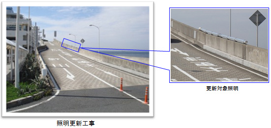照明更新工事のイメージ画像