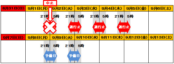 日時のイメージ画像