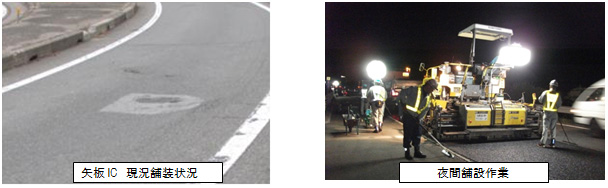 工事概要のイメージ画像