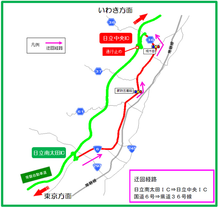 迂回路図のイメージ画像