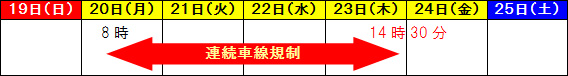 日時のイメージ画像