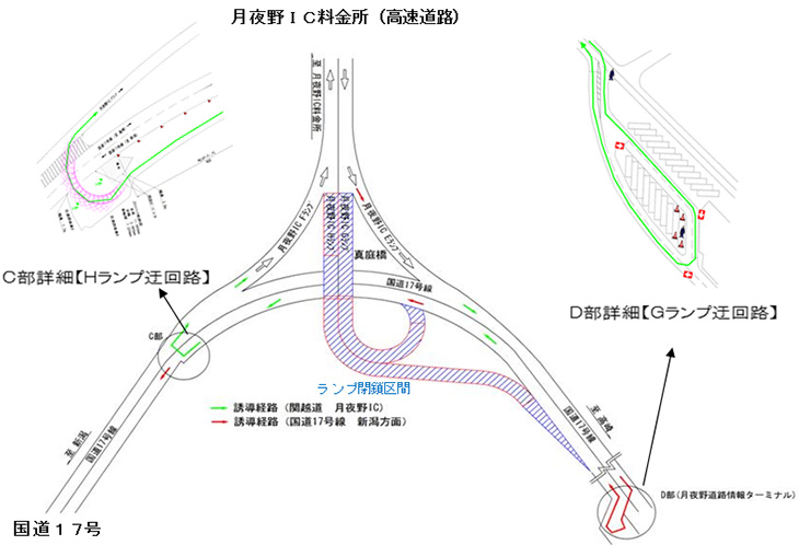 迂回経路図のイメージ画像