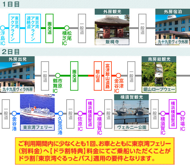 ご利用例のイメージ画像