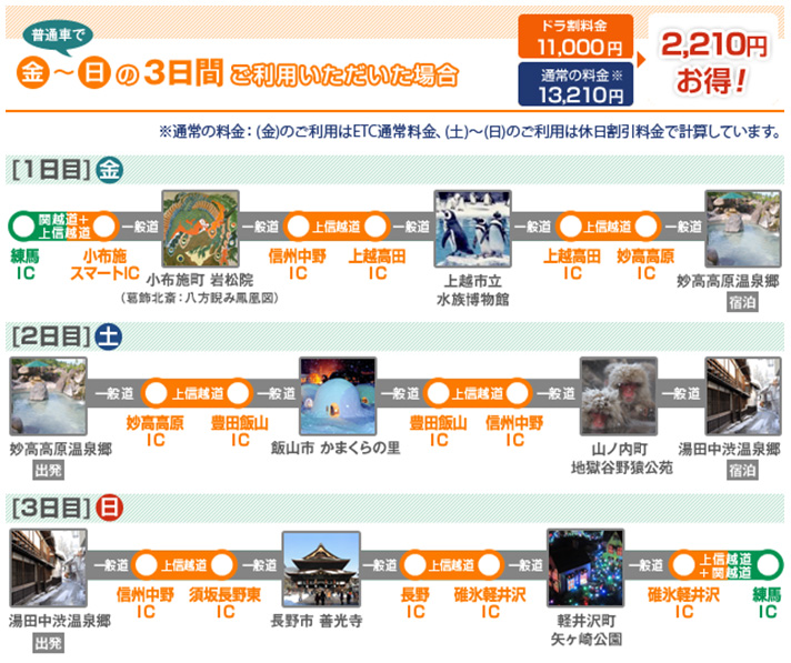 ご利用例のイメージ画像