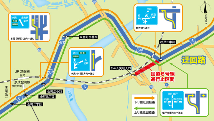 迂回路のイメージ画像