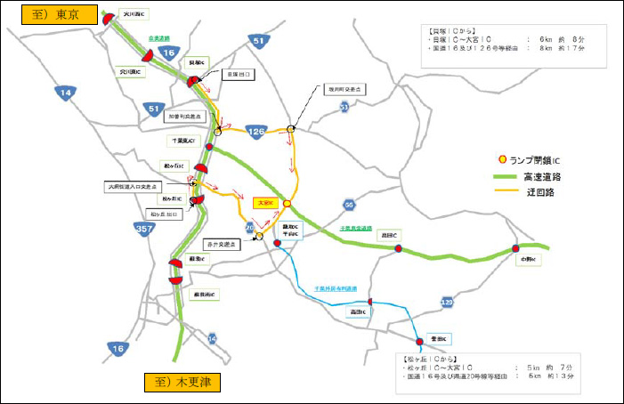 (2) Image of detour (when going from Kaizuka IC to Omiya IC) due to closing of Omiya IC exit