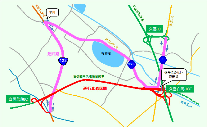 迂回路のイメージ画像