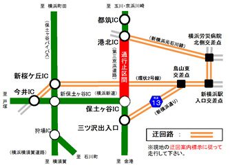 迂回路のイメージ画像
