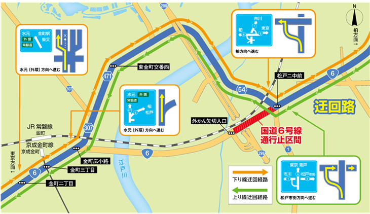 迂回路のイメージ画像