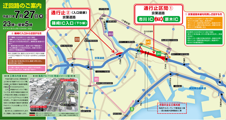 通行止区間を迂回される方のイメージ画像