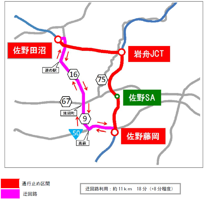(1) Tohoku Expressway Sano Fujioka IC ⇔ Kitano Kanto Expressway Sano Danuma IC ภาพทางอ้อม