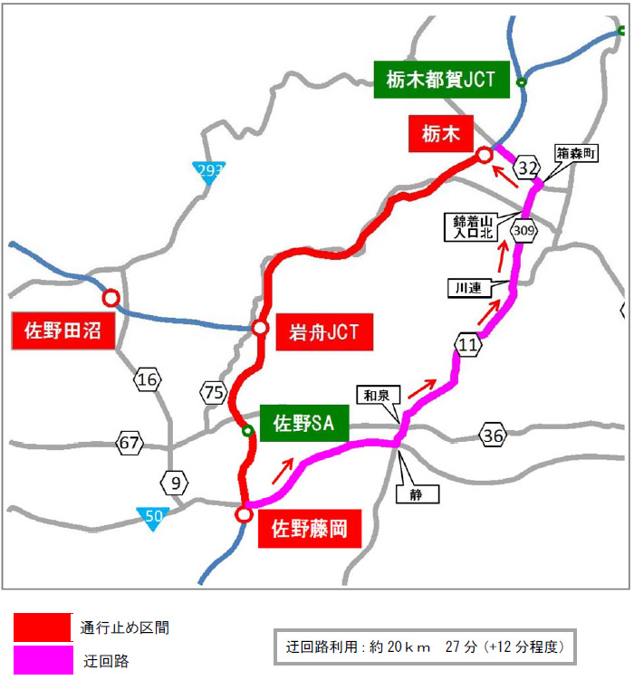 (2) Tohoku Expressway Sano Fujioka IC ⇒ Image image of Tohoku Expressway Tochigi IC detour
