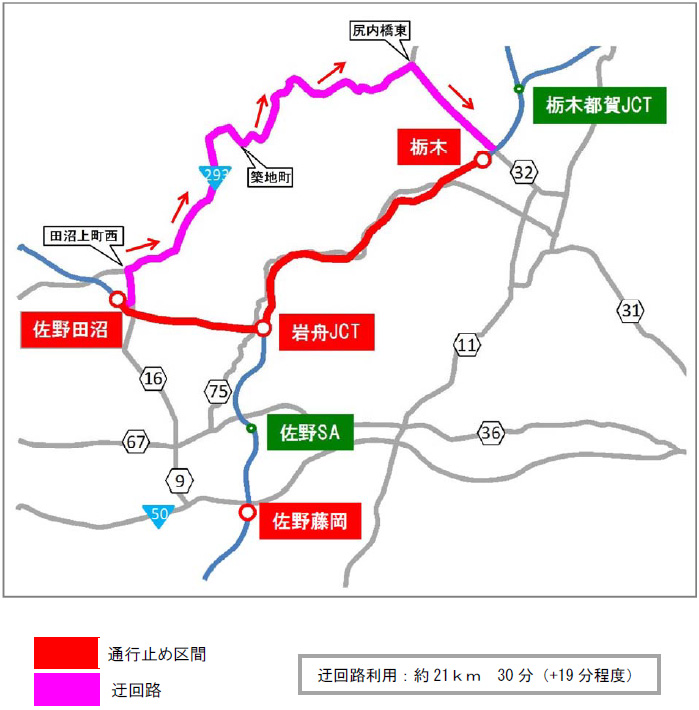(3) Kita-Kanto Expressway Sano Danuma IC ⇒ Tohoku Expressway Tochigi IC Detour image