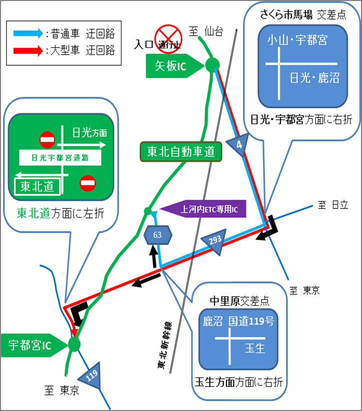 (1)東京方面のイメージ画像