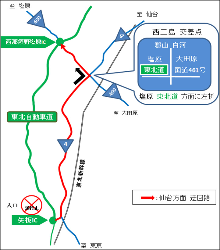 (2)仙台方面のイメージ画像