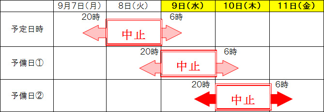 通行止め日時のイメージ画像