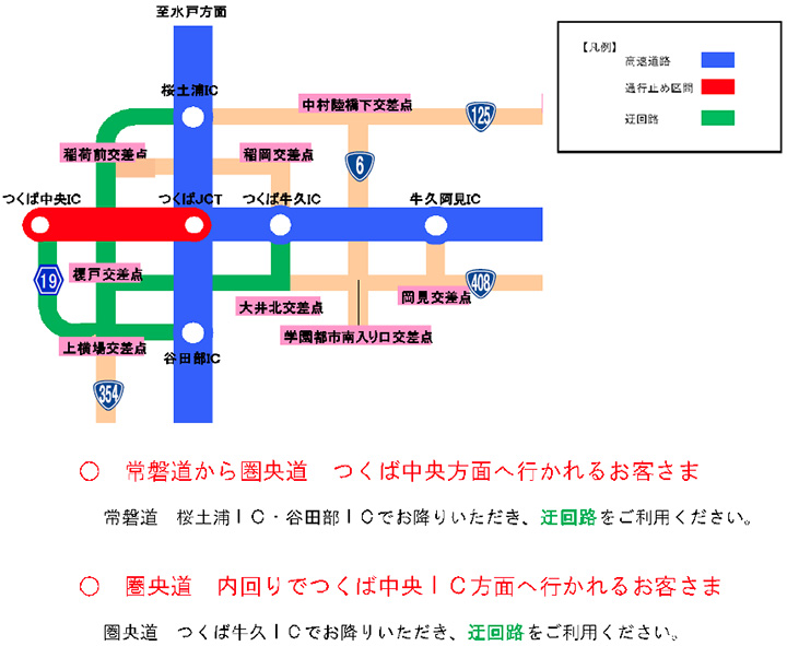 迂回路のイメージ画像