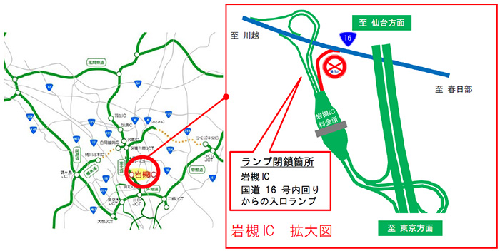 区間等のイメージ画像