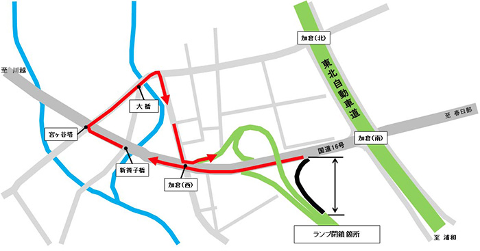 迂回路のイメージ画像