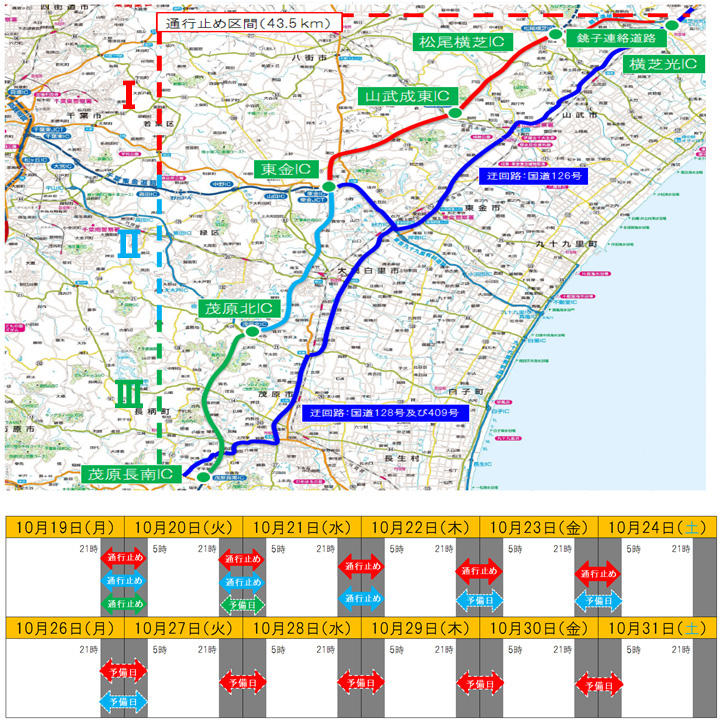 夜間通行止め区間及び日時のイメージ画像