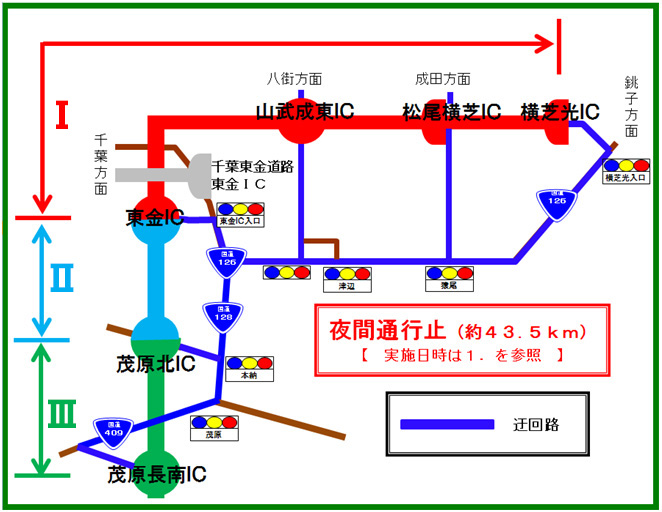 迂回路案内図のイメージ画像