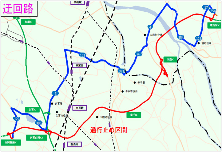 迂回路のイメージ画像