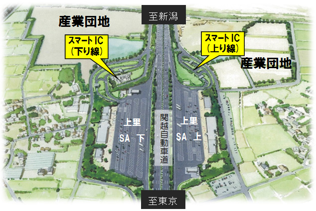 イメージ図のイメージ画像