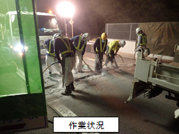 作業状況のイメージ画像