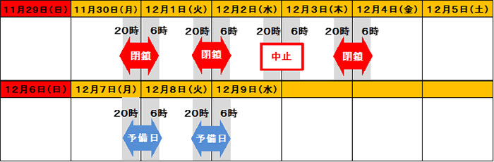 日時のイメージ画像