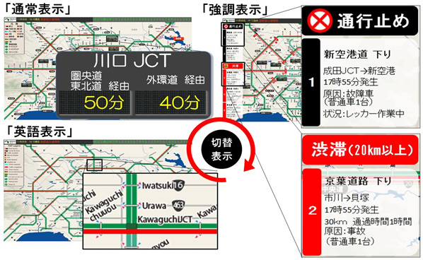 情報ターミナルの表示例のイメージ画像