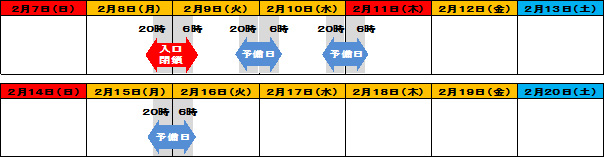 ランプ閉鎖日時のイメージ画像