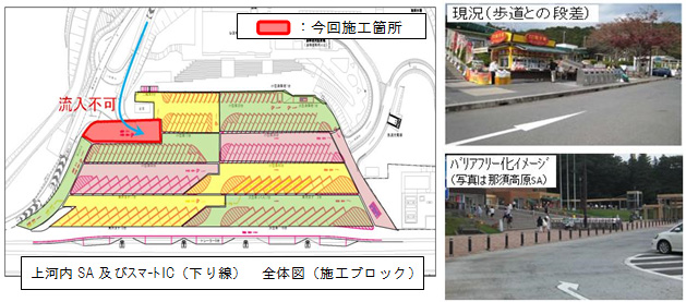 工事概要のイメージ画像