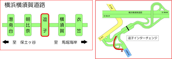 ランプ閉鎖区間のイメージ画像