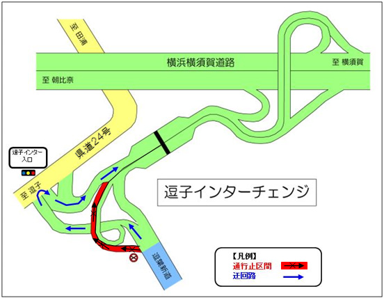 迂回路のイメージ画像
