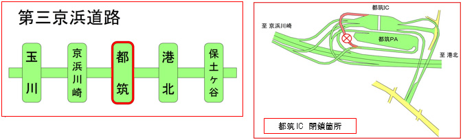 ランプ閉鎖区間のイメージ画像