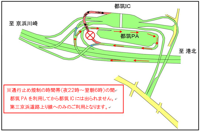 規制概要のイメージ画像