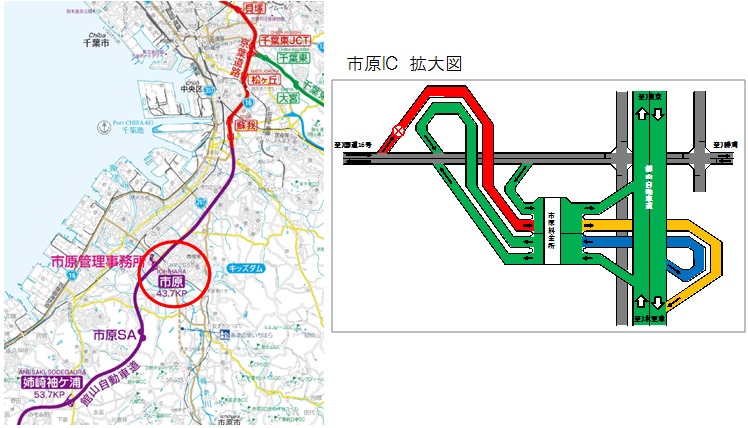 （1）夜間閉鎖個所のイメージ画像