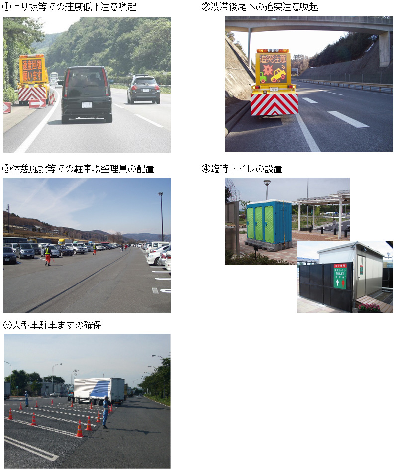 対策例のイメージ画像