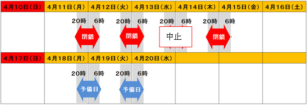 시간의 이미지