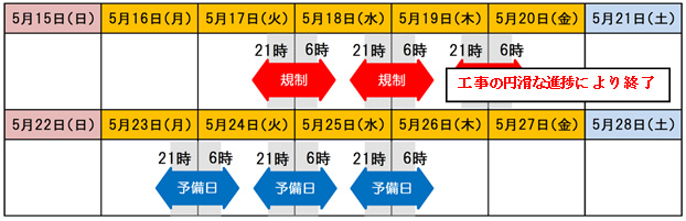 日時のイメージ画像