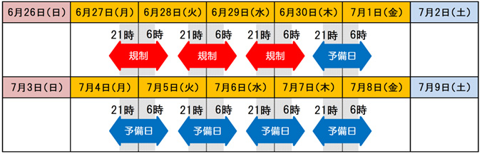 日時のイメージ画像