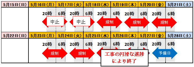 日時のイメージ画像