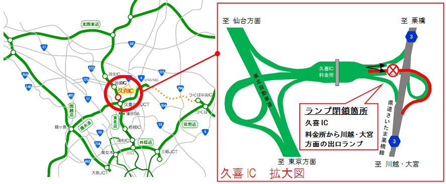 ランプ閉鎖箇所のイメージ画像