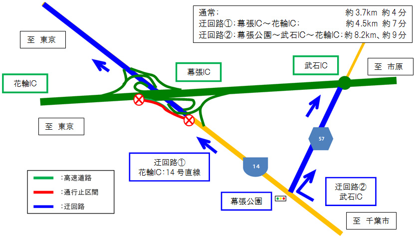 Makuhari IC ภาพทางอ้อมเนื่องจากการปิดทางเข้าถนนทั่วไป (เมื่อไปโตเกียวที่ Hanawa IC, Takeishi IC)
