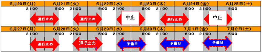 日時のイメージ画像